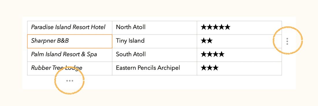The three dots shown next to the current row and column