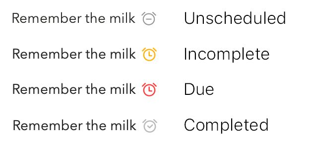 The four appearances of a reminder in a note